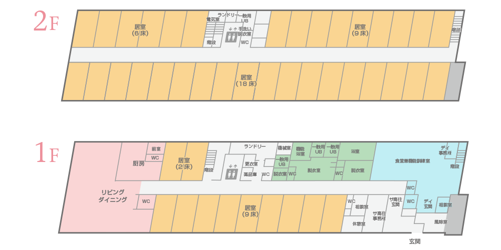 flormap flormap